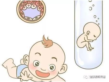 北京助孕包成功服务